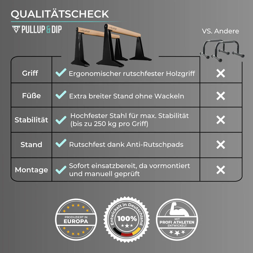 Minibarren aus Holz mit ergonomischem Griff, low oder medium Ausführung - Image 6